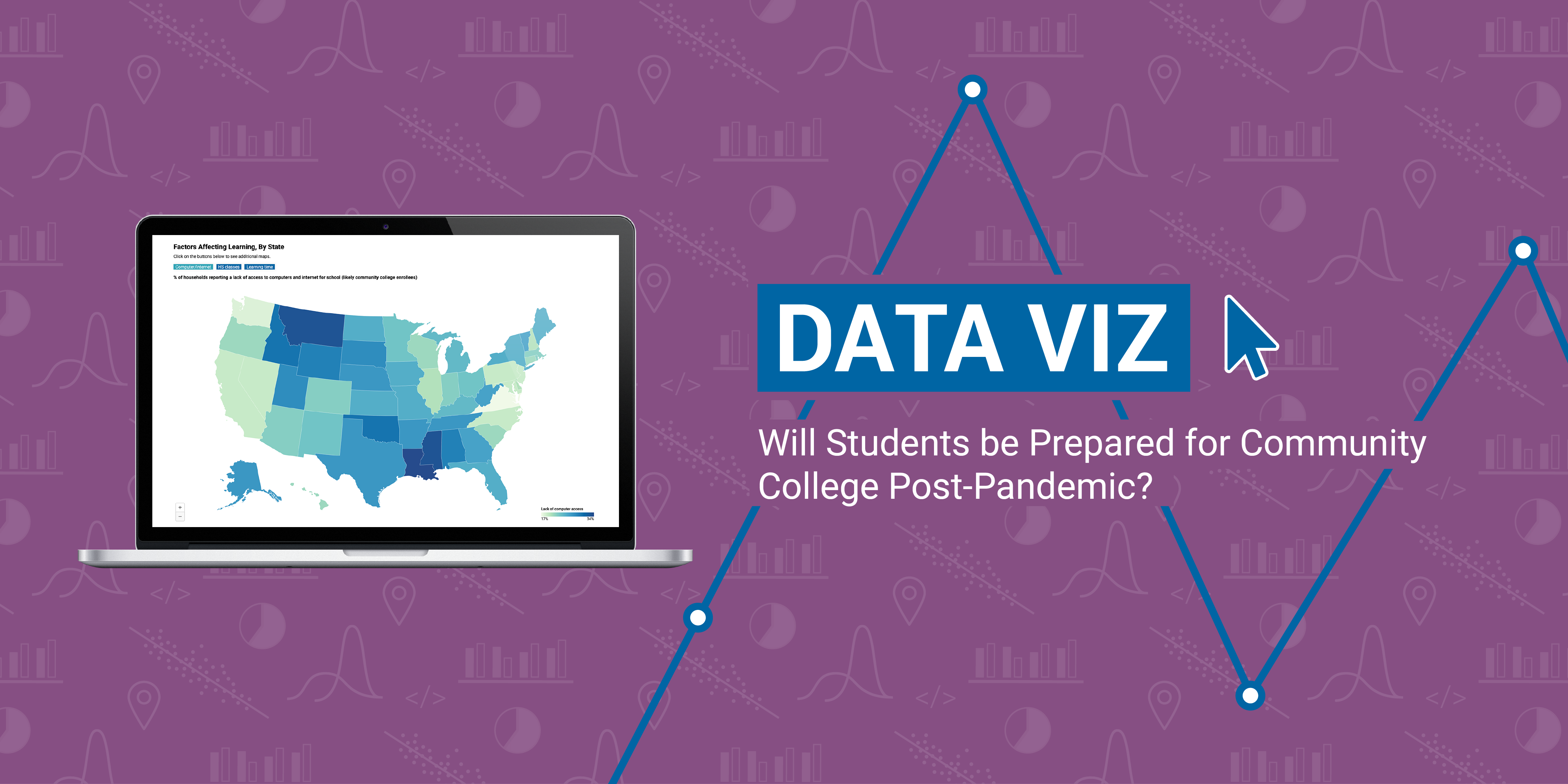 A purple banner image reading Data Viz