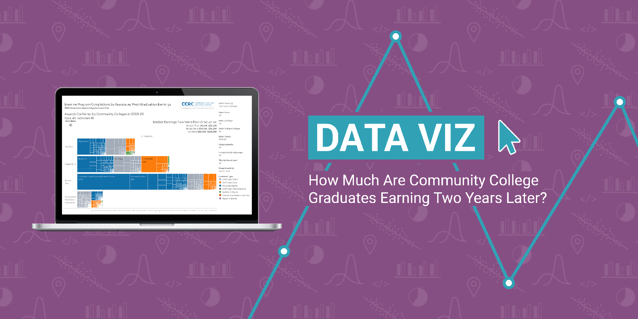 20220113-151738how-much-are-community-college-graduates-earning