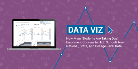 How Many Students Are Taking Dual Enrollment Courses In High School? New National, State, and College-Level Data